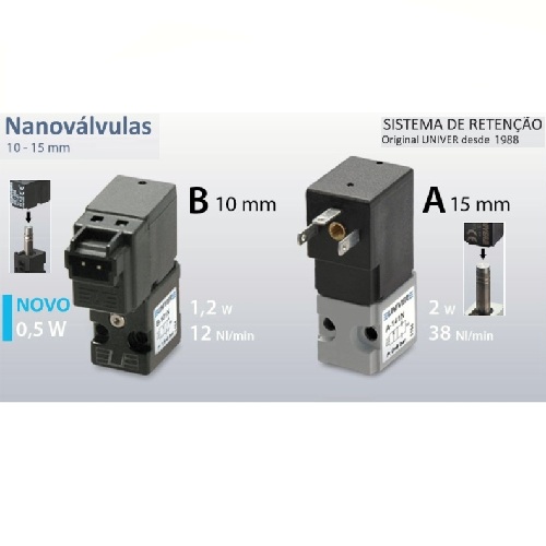 nanovalvula b