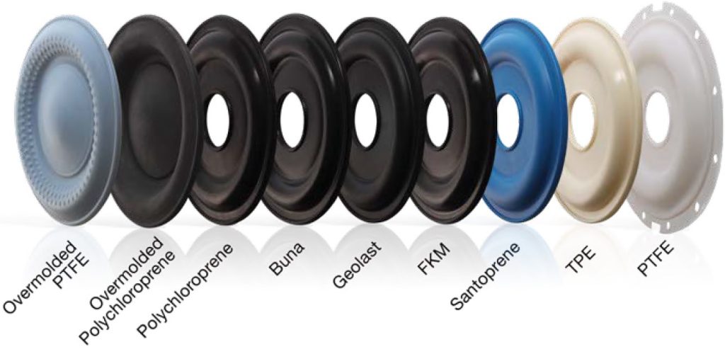 graco 24b627 ptfe diaphragm service kit for graco husky 1050 verderair va25