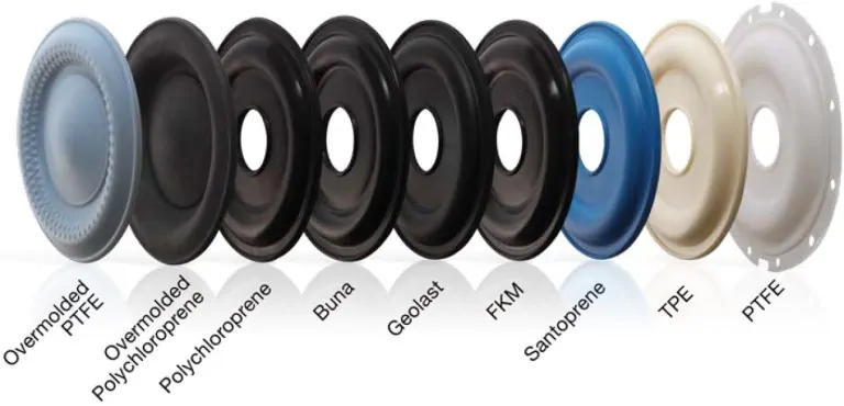 graco 24b627 ptfe diaphragm service kit for graco husky 1050 verderair va25 768x370