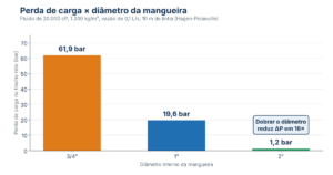 passo 4 passo 4