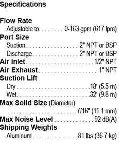 calcular a la vulxación a la parte descendente